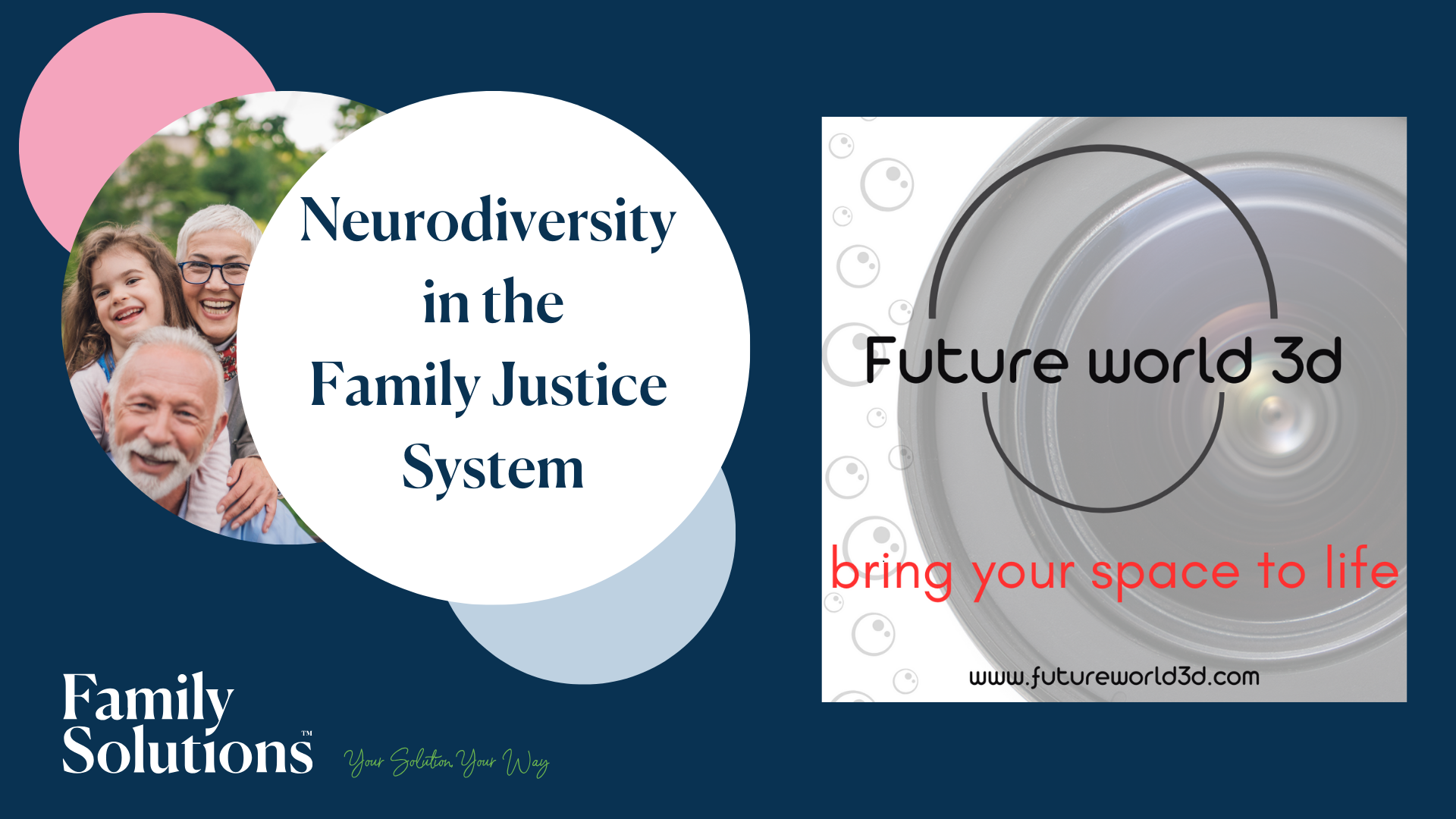 Collaboration between Future World 3d and Family Solutions, supporting neurodivergent clients